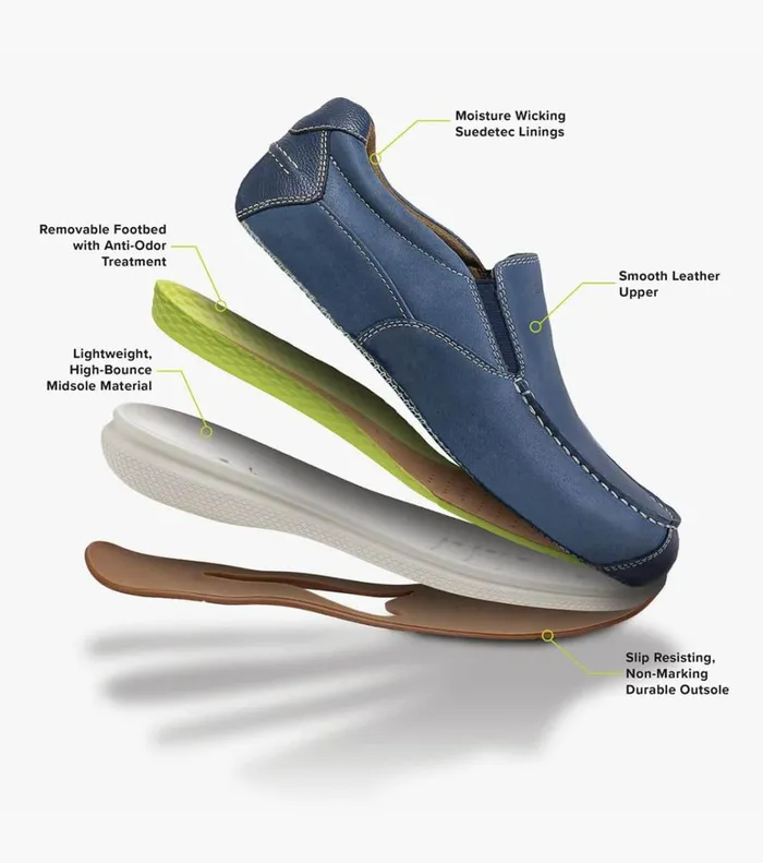 Florsheim Casual Shoes Great Lakes Moc Toe Slip On Stone 8211 Men
