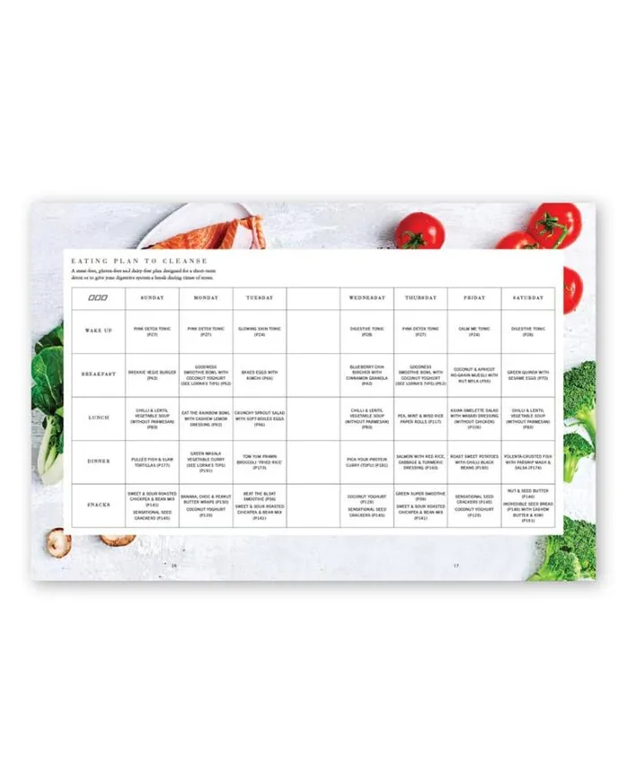 Women LORNA JANE Accessories Eat Good Food Multi